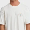 Agave Adiv Premium Kurzarm-T-Shirt Agave Adiv Premium Kurzarm-T-Shirt