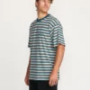 Baxter Kurzarm-Shorts-T-Shirt Baxter Kurzarm-Shorts-T-Shirt