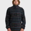Boundary Mock Sweatshirt Boundary Mock Sweatshirt