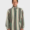Boundary Mock Sweatshirt Boundary Mock Sweatshirt