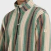 Boundary Mock Sweatshirt Boundary Mock Sweatshirt
