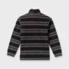 Boundary Mock Sweatshirt Boundary Mock Sweatshirt