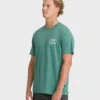 Crossboards Premium-T-Shirt mit kurzen Ärmeln