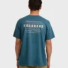 South Runner Premium Ww Kurzarm-Shorts-T-Shirt