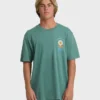 Sun Down Adventure Division Premium-T-Shirt mit kurzen Ärmeln Sun Down Adventure Division Premium-T-Shirt mit kurzen Ärmeln