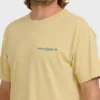 Suspects Premium Ww Kurzarm-Shorts-T-Shirt Suspects Premium Ww Kurzarm-Shorts-T-Shirt